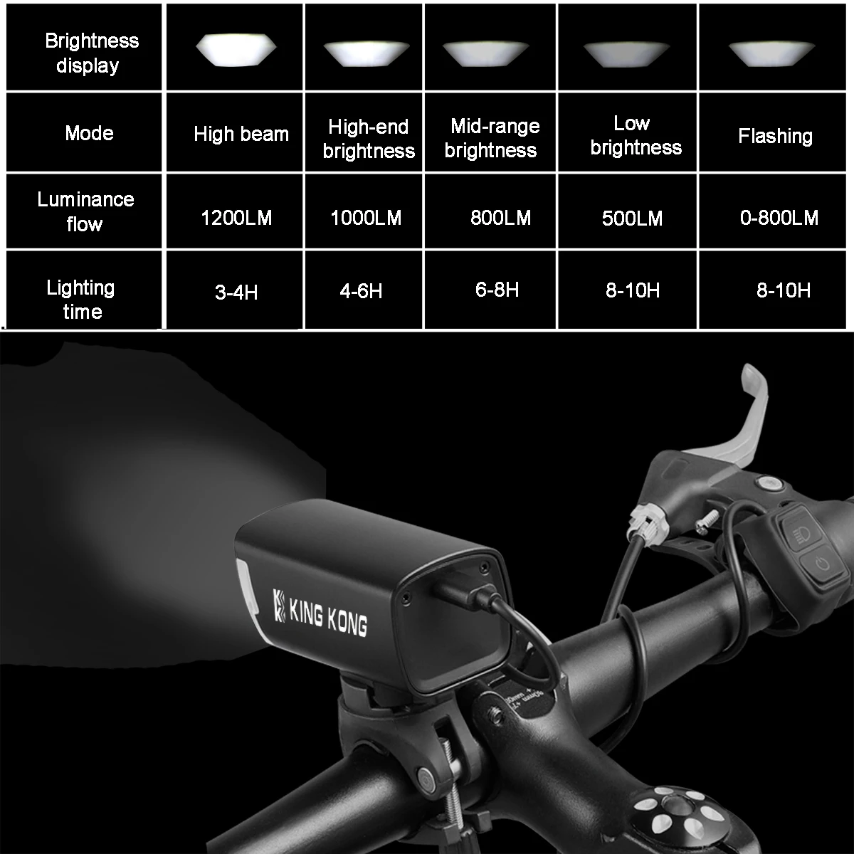 Lifting Bicycle Light and Multi-Function Stopwatch, Strong Light Flashlight, Multi-Road Condition Design Bicycle, and near Light