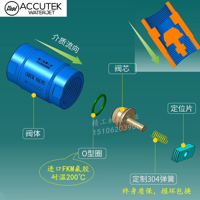 304 válvula de retenção de alta pressão de aço inoxidável 4 pontos vapor válvula de verificação de alta temperatura da tubulação de água bomba de água gás-verificação líquida