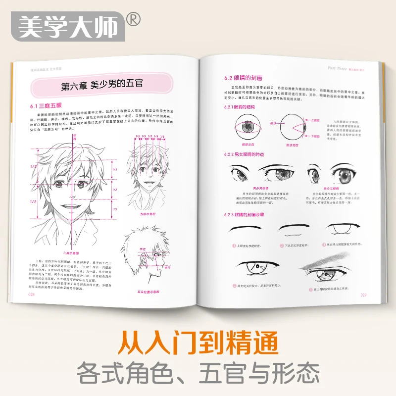 Beautiful Young Man Comic Sketch Skills Painting Drawing Art Book Zero foundation for beginners Adult Libros