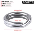 Inner Diameter 3MM