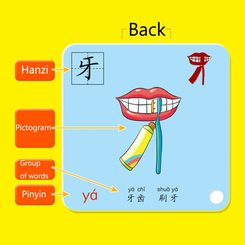 252PCS/set Learning Chinese Words Language Flash Cards Kids Baby Learning Card Memory Game Educational Toy Card for Children