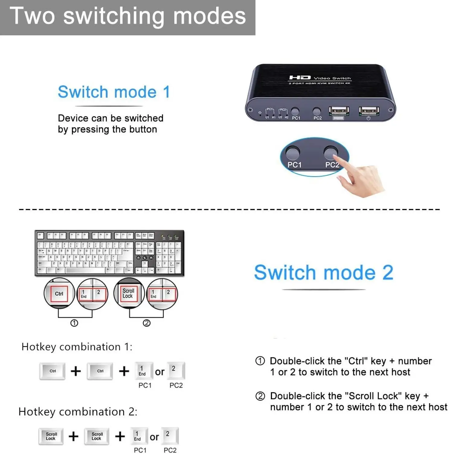 4K x 2K @ 30Hz HDMI KVM switchcher Box 2 в 1 out для вашего монитора Поддержка hot plug ,YUV 4:4:4 и 3D