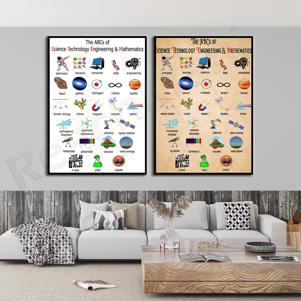 ABC stands for stem poster, science classroom decor, scientist art print, science wall decor, school decor