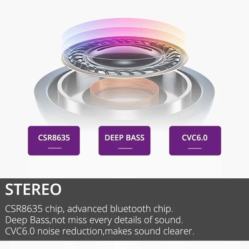 EARDECO بطارية كبيرة سماعة رأس مزودة بتقنية البلوتوث سماعات رأس رياضية لاسلكية بدون استخدام اليدين سماعات أذن بشريط حول الرقبة مع ميكروفون ستيريو