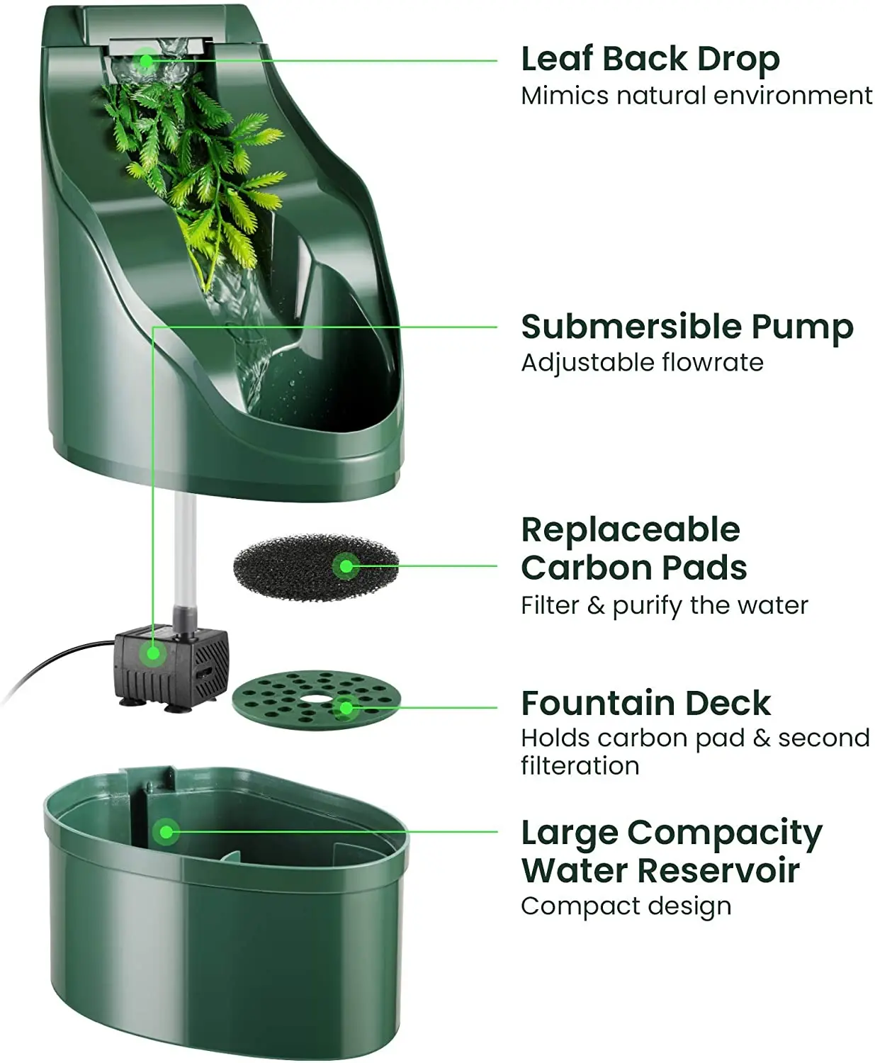 Gocciolatore d'acqua per fontanella camaleonte rettile adatto per serpente geco lucertola camaleonte distributore d'acqua drago barbuto