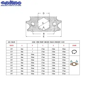 11 Hauptverkauf Pinhao 17 Zähne - №9