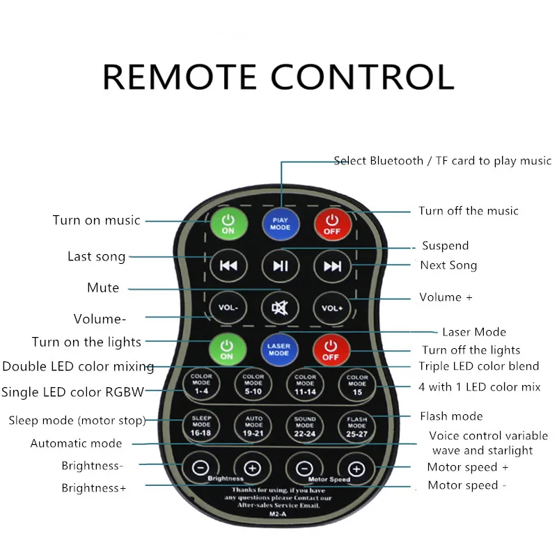 OURFENG Mini Stage Light LED Bluetooth Music Star Projection Lamp Voice Control Laser Light at Home Party KTV