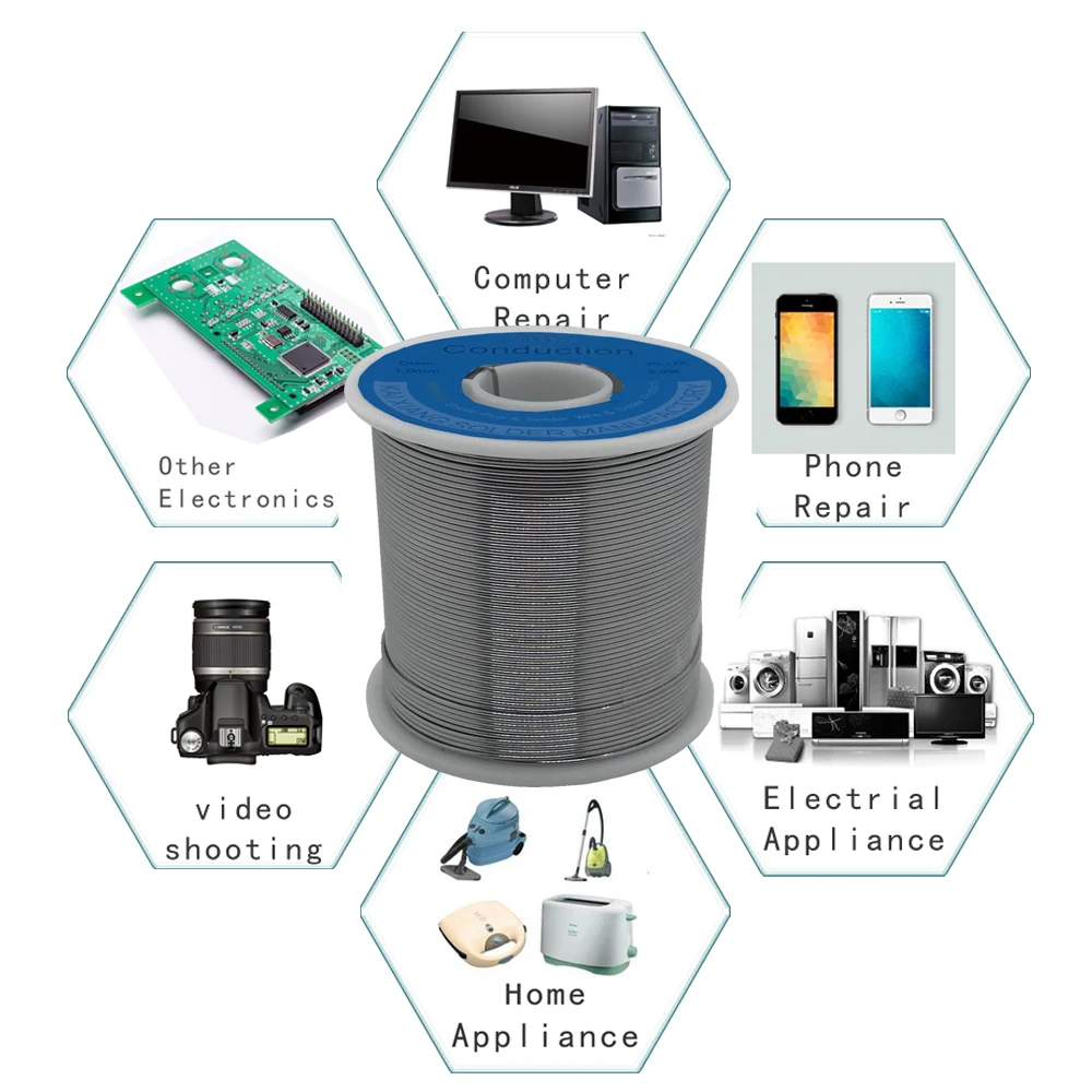 High Quality Rosin Core Solder Wire 0.8/1.0/1.2mm FLUX 2.0% 45FT Tin Lead Tin Wire Melt Rosin Core Solder Welding line Roll 500g