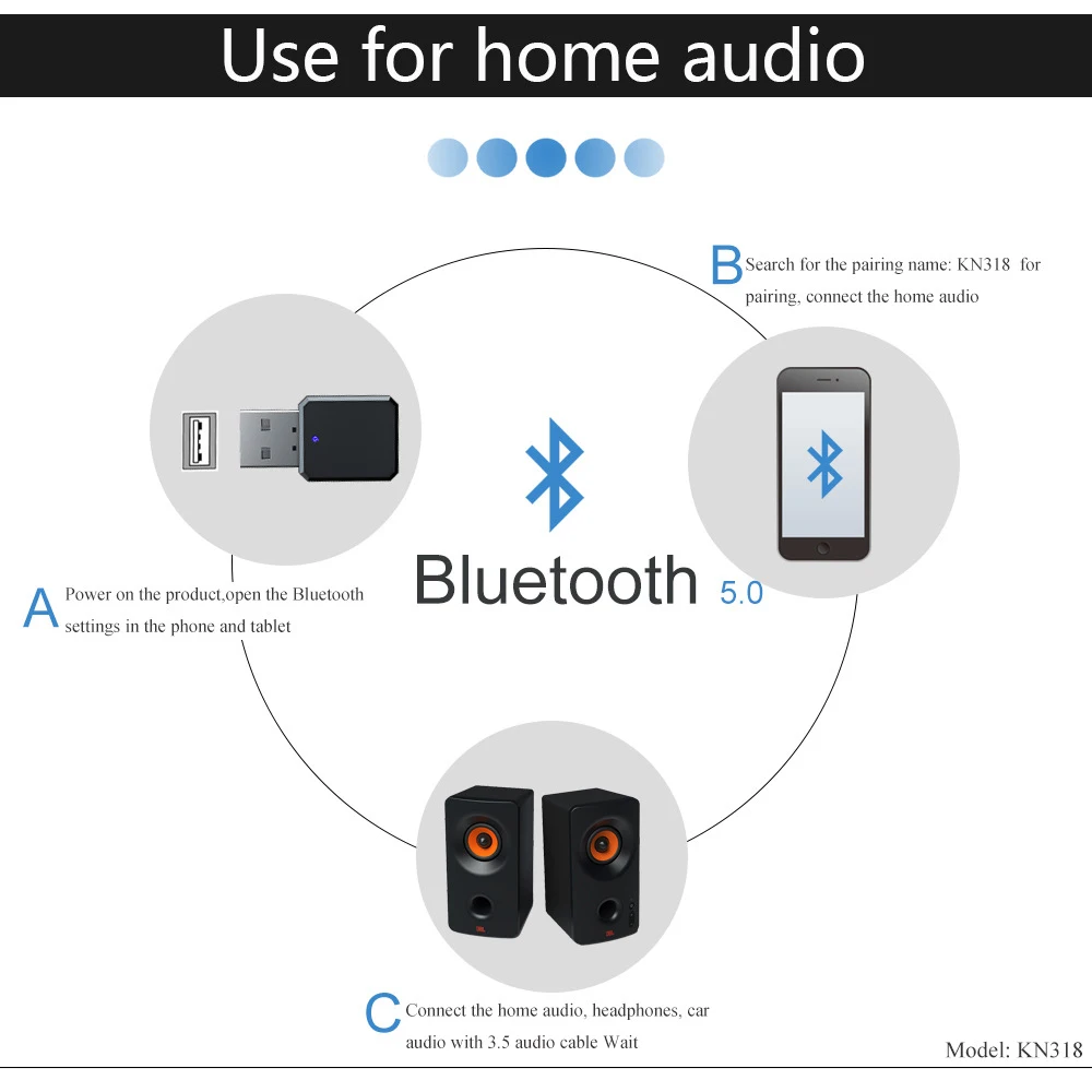 Receptor de Audio estéreo compatible con Bluetooth 5,0 para coche, receptor de Audio manos libres para llamadas, receptor inalámbrico USB, adaptador de música de Audio