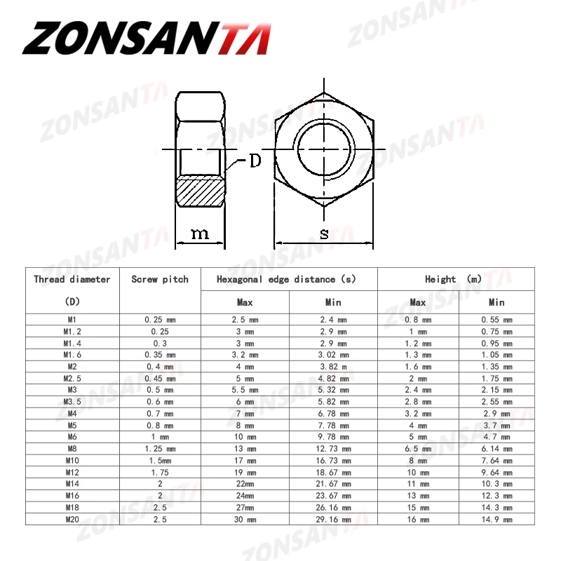 ZONSANTA เมตริก 304 สแตนเลสสตีล HEX Hexagon NUT DIN934 M1 M1.2 M1.4 M1.6 M2 M2.5 M3 M4 M5 M6 M8 m10 M12 M16 M20 สกรู