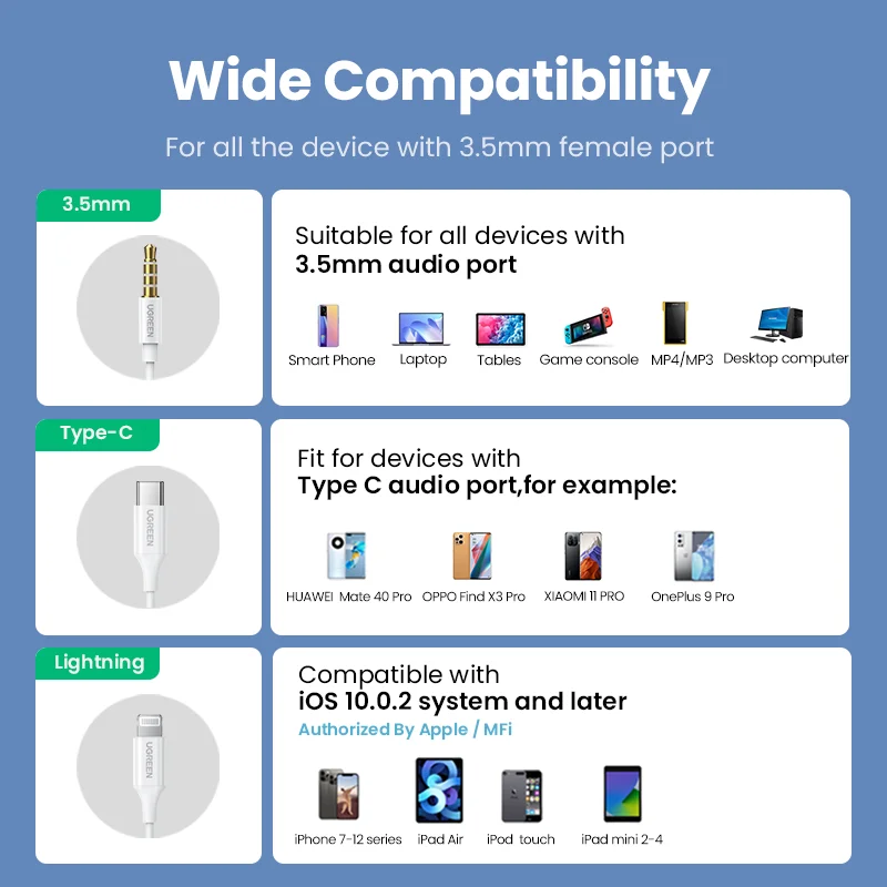 3.5Mm UGREEN USB Loại C Lightning MFi Chứng Nhận Có Dây Tai Nghe Nhét Tai Tai Nghe Có Micro Loại Bỏ Tiếng Ồn HiFi Stereo