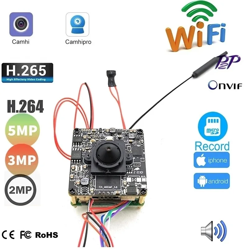 Camhi Mini WiFi moduł kamery IP bezprzewodowy ukryty CCTV H264 H265 P2P1080P 1920P DIY TF karty bezpieczeństwa Audio nadzoru Onvif P2P