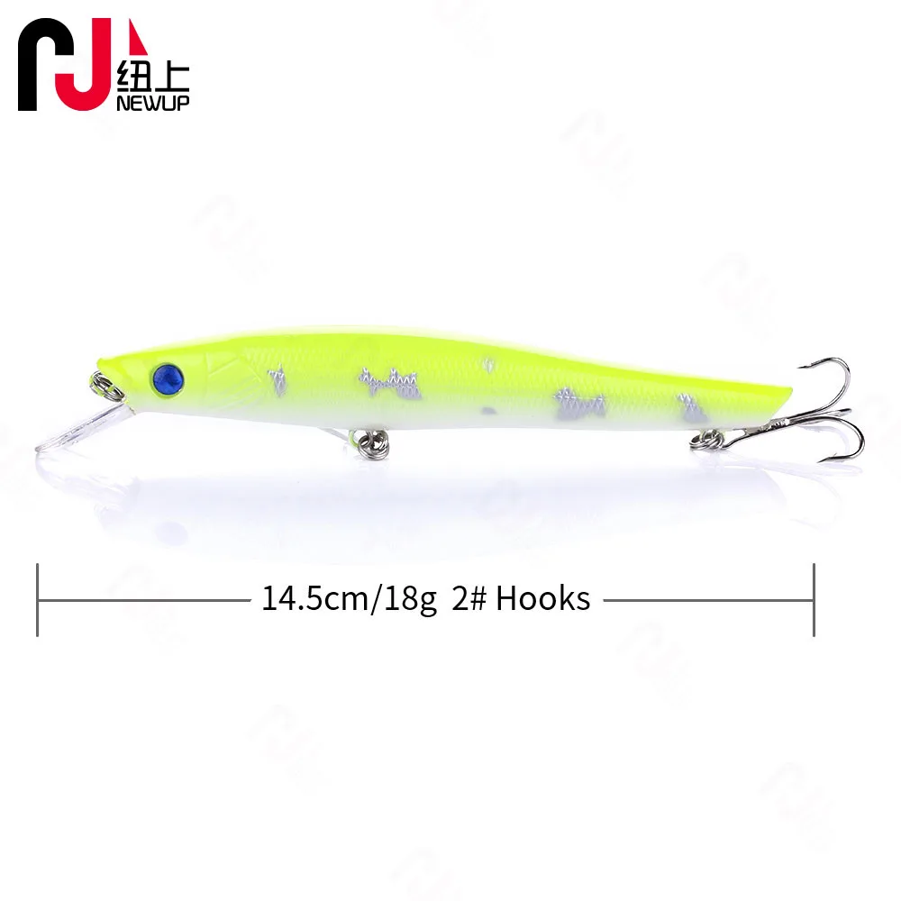 1PCS 18g 14.5cm Wobblers Minnow Fishing lure Crankbait Artificial Hard Bait Bass Lure Plastic Fish Fishing Tackle