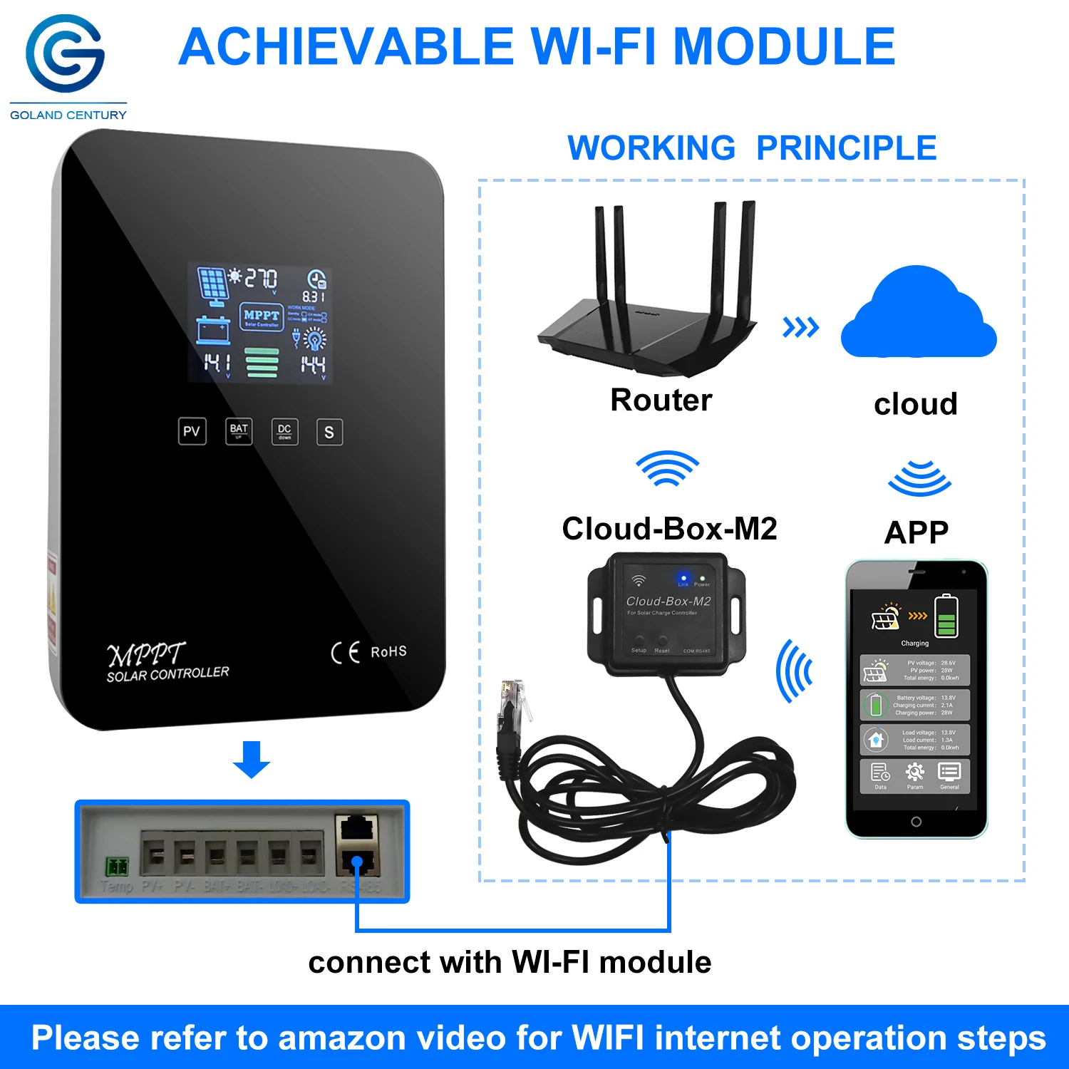 60A جهاز التحكم في الشحن بالطاقة الشمسية ، والاتصالات سهلة الاستخدام شحن بطارية ليثيوم أيون ، مع واي فاي الملحقات MPPT جهاز تحكم يعمل بالطاقة الشمسية ، وات