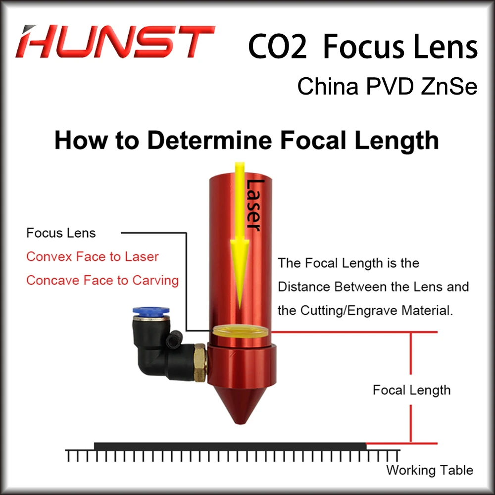 Hunst China CO2 ZnSe soczewka skupiająca Dia.12 18 19.05 20mm FL38.1 50.8 63.5mm dla maszyna do laserowego cięcia i grawerowania części zamiennych