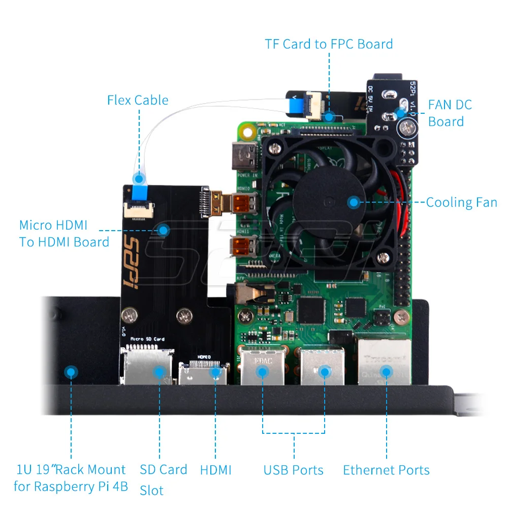 1U Rack For Raspberry Pi 4B Clusters Steel Bracket Rackmount Micro HDMI to HDMI Board TF Card to FPC Board Cooler