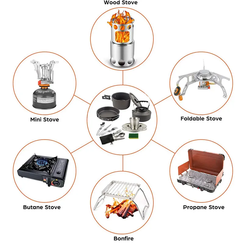 

Набор кухонной утвари из алюминиевого сплава для кемпинга, дорожный горшок, чайник, походы на пикник, портативная посуда, комбинированное оборудование для горшка