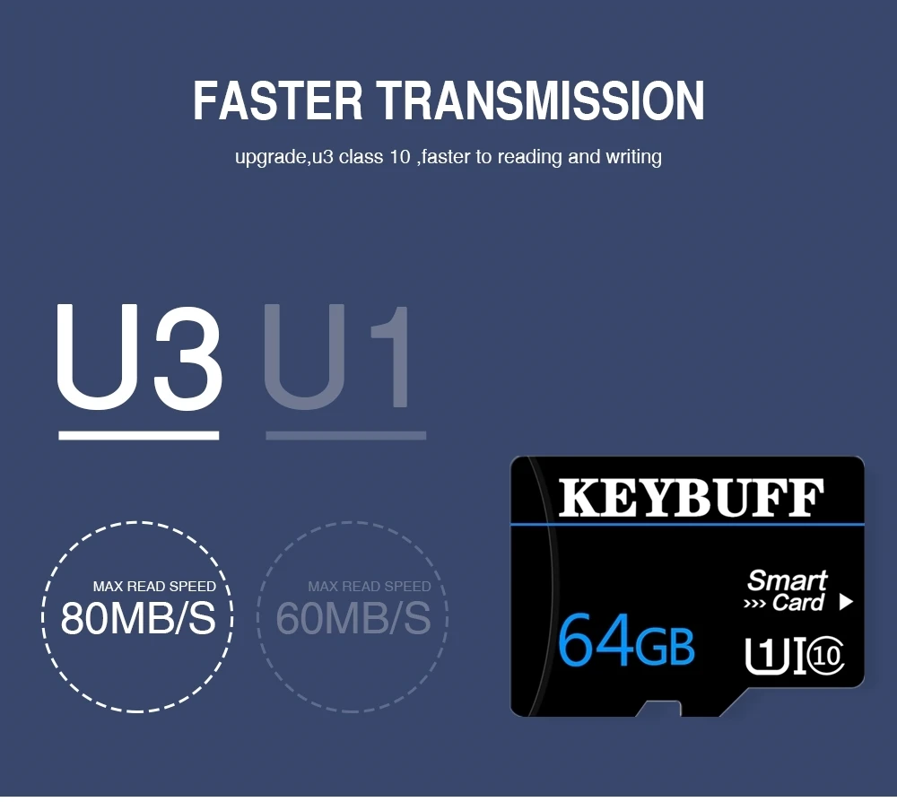 tf card 64GB Class 10  Memory Card 32GB Mini Card micro card sd 512gb memory card 64 Flash memory card