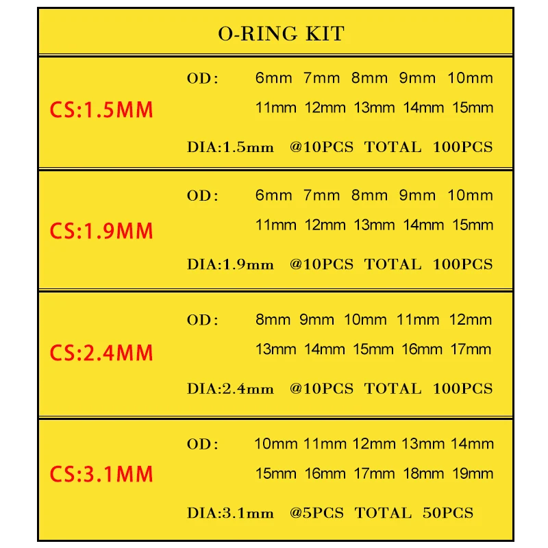 Thickness 1.5/1.9/2.4/3.1/1.8/2.65mm Fluorine rubber Ring FKM O Ring Seal FKM Sealing O-rings oring set Assortment Kit Box