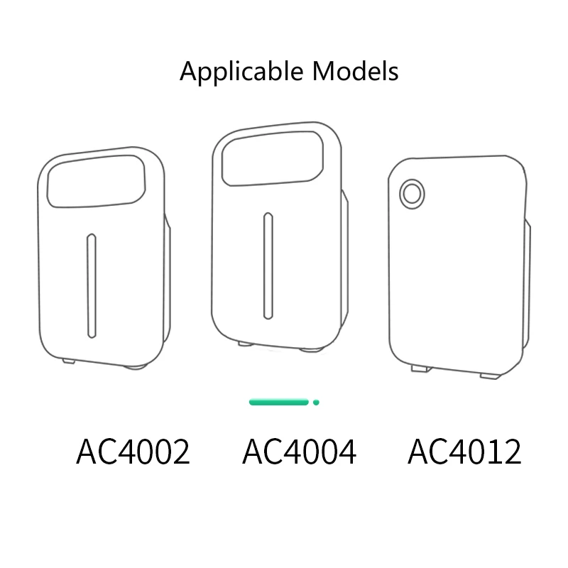 Vervanging Voor Philips Luchtreiniger AC4002/AC4012/AC4004 Voor AC4124 AC4123 Actieve Kool + Hepa Filter + pre-Filter Katoen Set