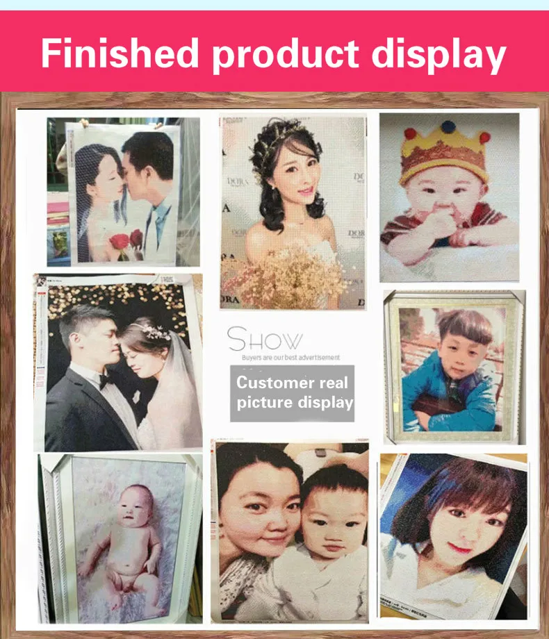 Customized Cross Stitch Kits, Embroidery Needlework Sets, Baby Photo, Wedding Couple Photo, DIY