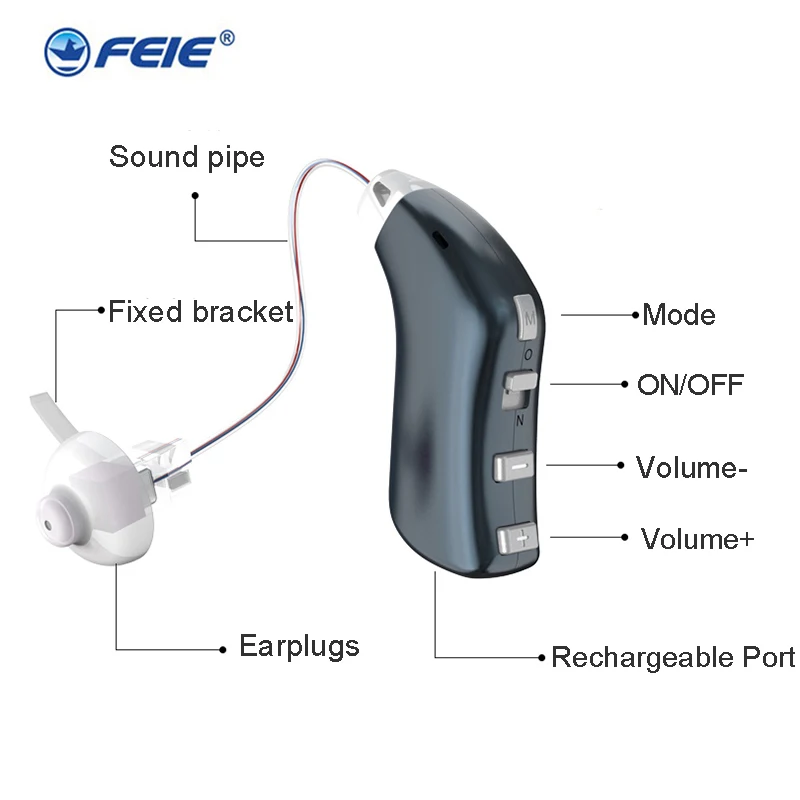 16 Channel Digital Hearing Aids Rechargeable Audifonos Sound Amplifier Professional Hearing Aid BTE Audifonos for Deafness