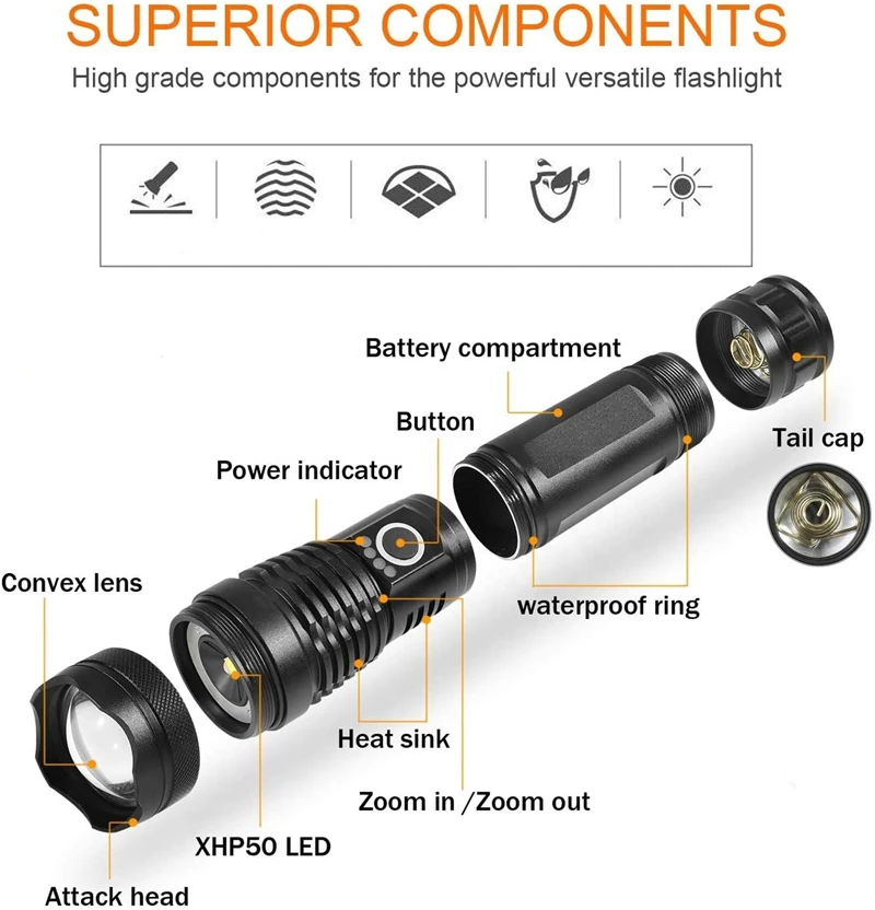 P50 Super bright LED Flashlight 18650 26650 Recharge Battery 5 lighting modes Led Torch for Night Riding Camping Hiking Hunting