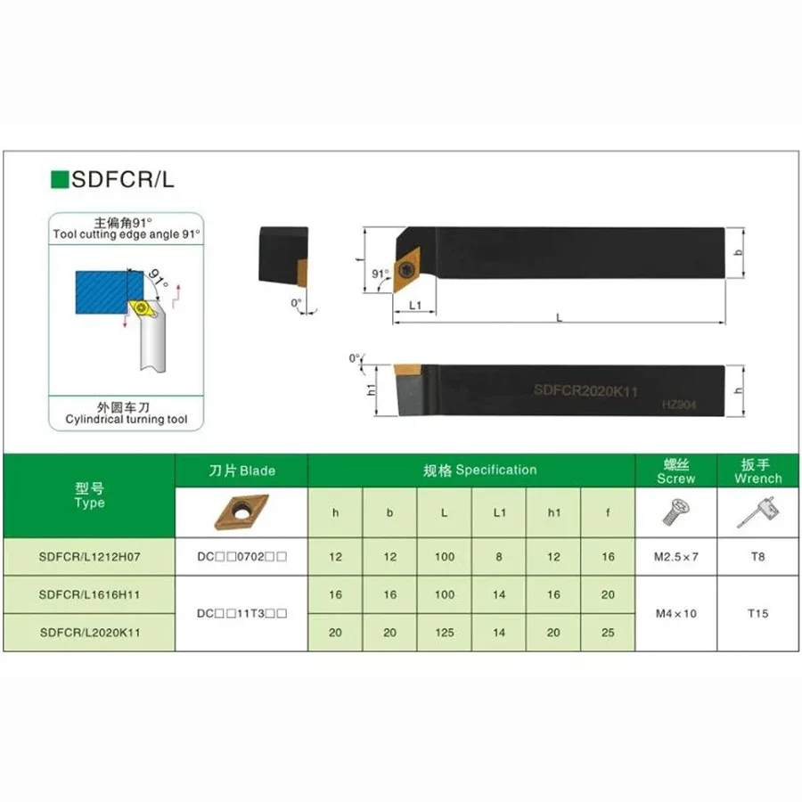 外部ターニングツールホルダーsdfcrsdfclカッターsdfcr121212h07 sdfcr16h11 sdfcr2020k11 12 16mm、dcmtcnc旋盤用超硬インサート