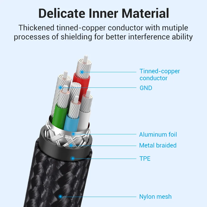 Vention 2 in 1 Cable USB A To Lighting Cable MFi Certified For iPhone 14 13 12 AirPods iPad USB Data Cable For Samsung Xiaomi