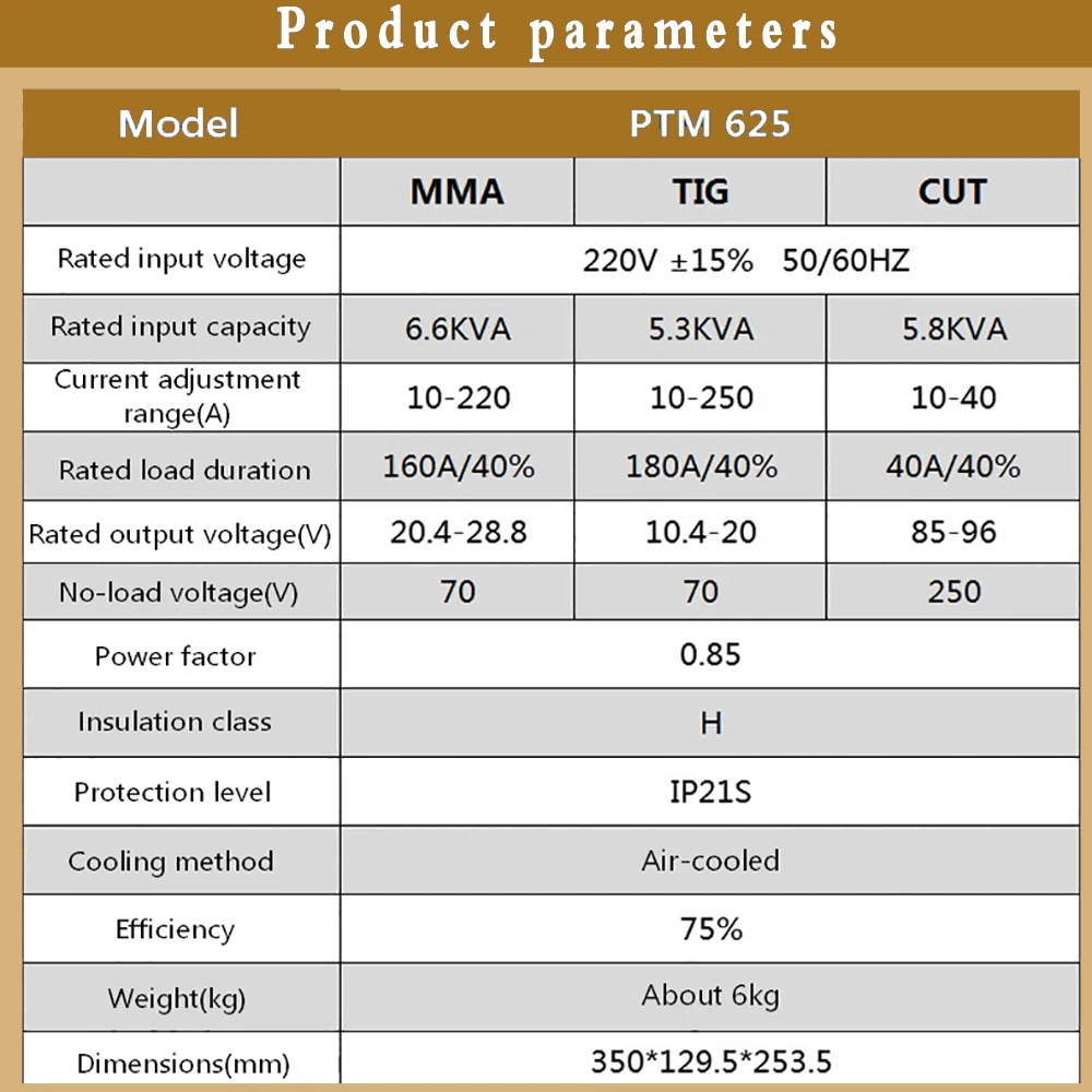Materiali di consumo liberi della taglierina del Plasma del taglio di TIG MMA LGK della saldatrice 3 In 1 della taglierina del Plasma dell'invertitore dell'aria per il saldatore del Plasma