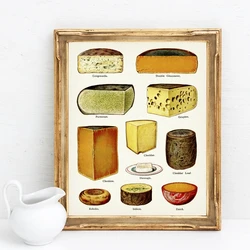 Kitchen Wall Decor Types Of Cheese Chart Poster Prints Cheese Vintage Wall Art Canvas Painting Picture Dining Room Decorative