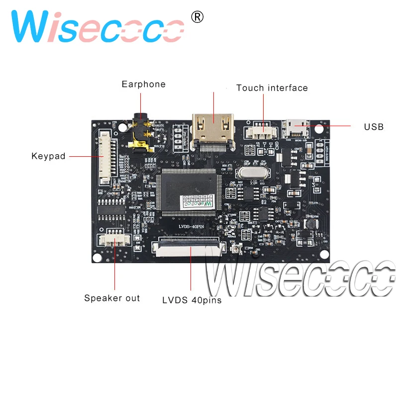 8 Inch Ips Tft Lcd Monitor Scherm 1024X768 Edp Lvds Driver Controller Board 60Hz Voor Pc Laptop Raspberry Pi