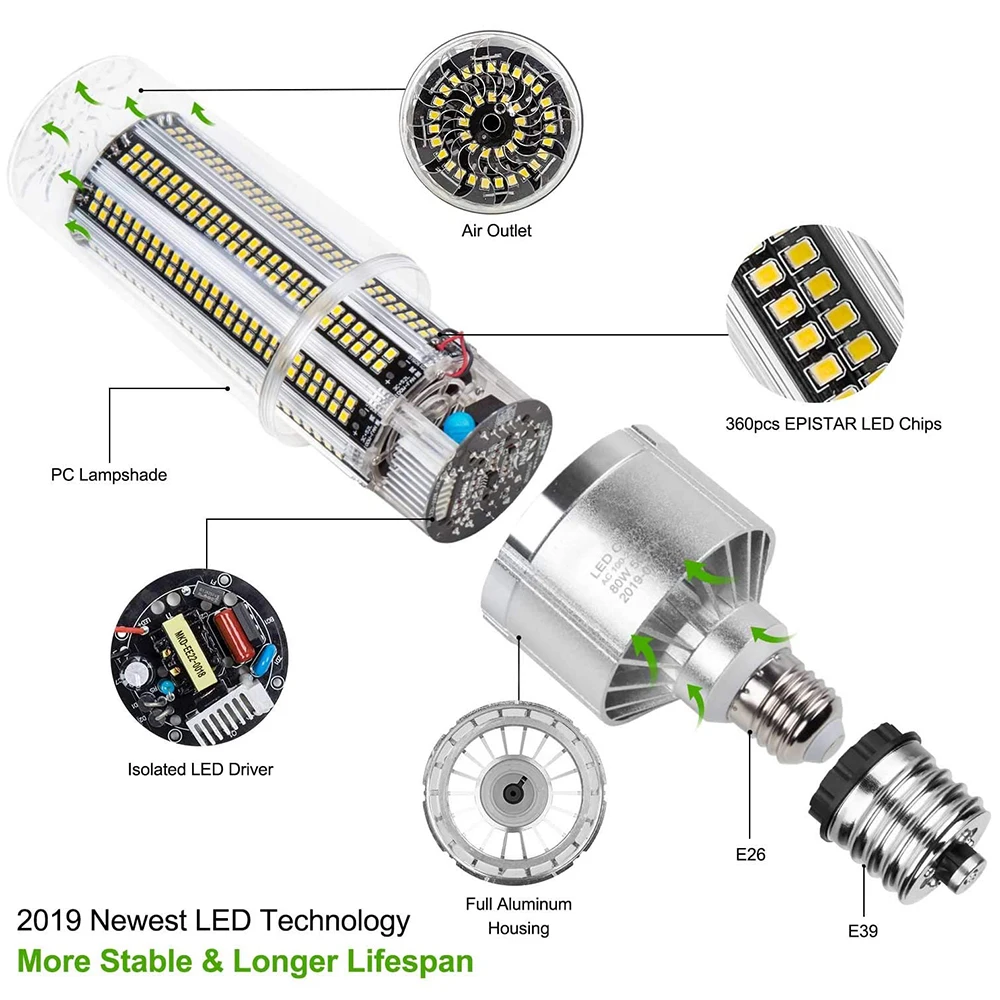Imagem -04 - Milho Brilhante Super Conduziu a Lâmpada E26 E27 E39 E40 Base Comercial Construído-na Iluminação Industrial do fã da Dissipação de Calor 80w200w
