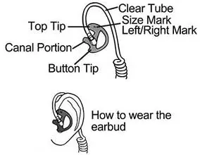 Auricular medio de silicona para walkie-talkie, 2 piezas, tubo de bobina acústica, molde para la oreja, auriculares FBI