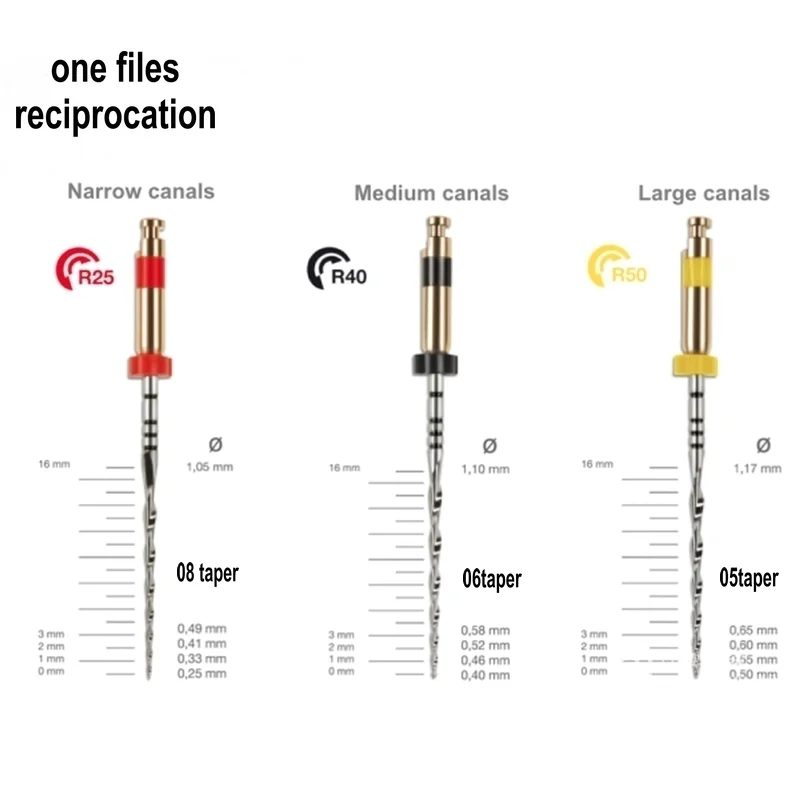 

Dental Reciprocating Files 25mm R25/R40/R50 Only One Files Reciprocation NITI File Dental Endodontic Dentistry Endo Instrument