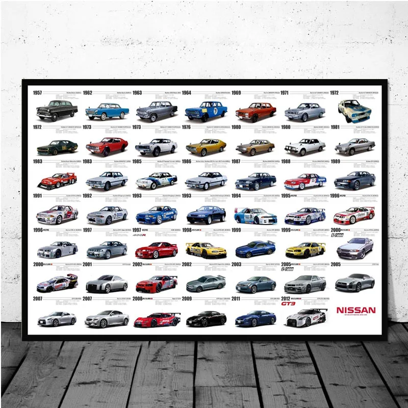 Formula 1 Drivers F1 Racing Car Ayrton Senna Poster Art Canvas Painting Wall Pictures Living Room Home Decor schilderij obrazy