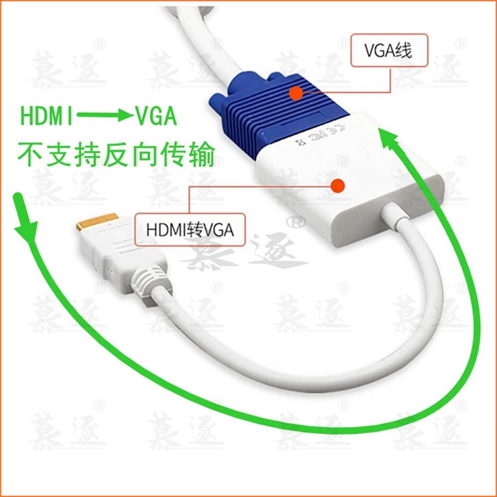 1080P HD-kompatibel zu VGA Adapter Digital-Analog-Konverter Kabel Für Xbox PS4 PC Laptop TV box zu Projektor Displayer HDTV