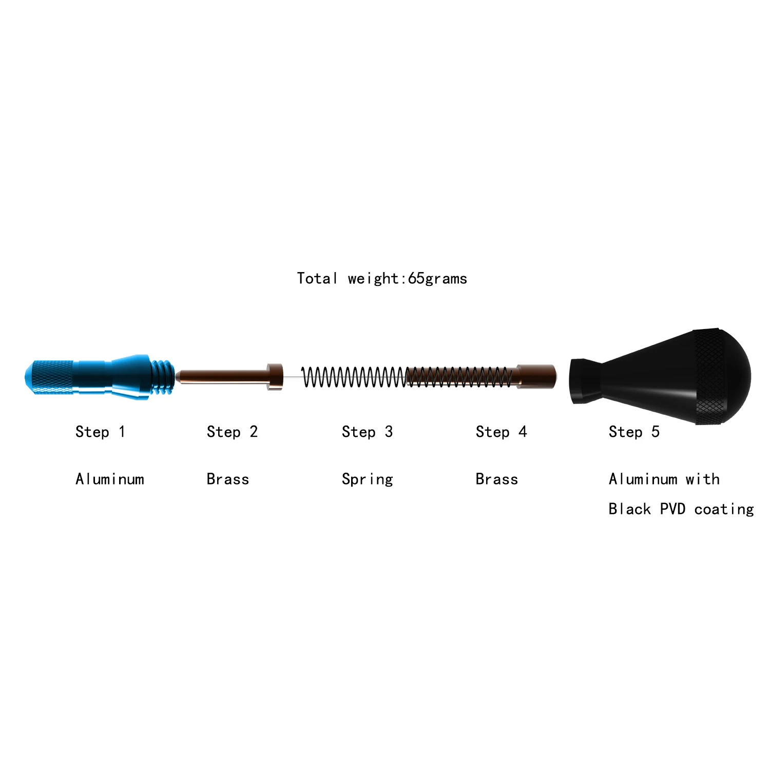 CyeeLife-Dart Tool for Electronic Dartboard, Soft Dart Tips Remover, Press in Broken Plastic Points, 5 Colors