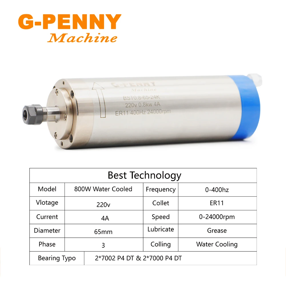 G-Penny 0.8KW Water Cooled Spindle Motor kit 4 Bearings 65mm & 1.5KW Inverter/VFD &75w Water Pump Collet