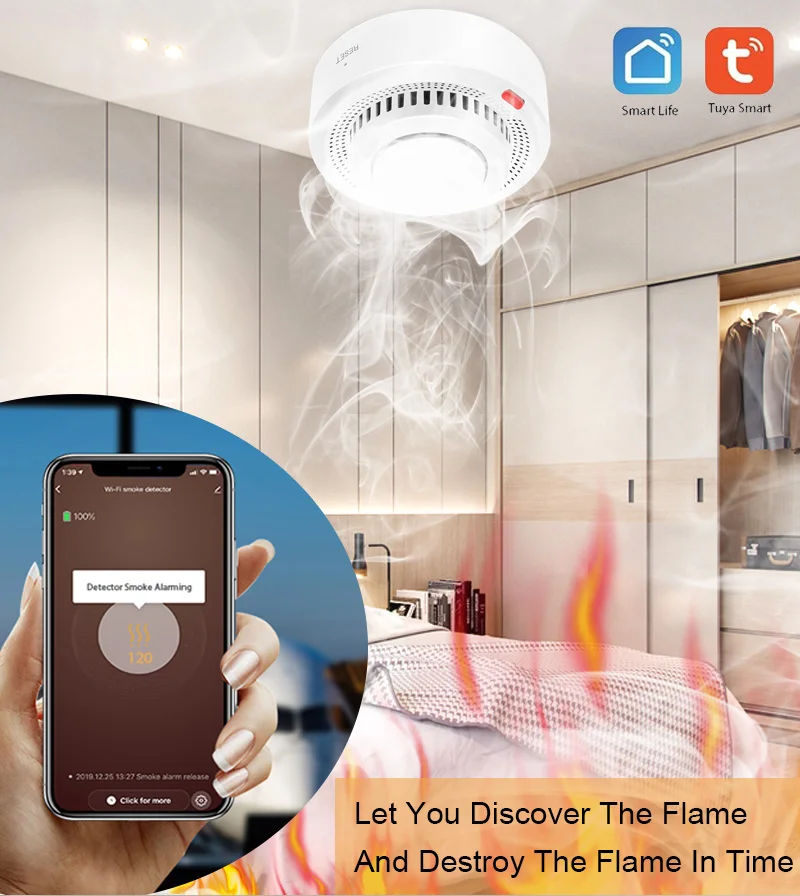 Tuya Wifi Rookmelder Brandbeveiliging Alarmsensor Onafhankelijke Draadloze Batterij Bediend Smart Life Push Alert Home Security