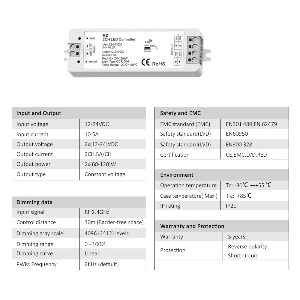 インテリジェントledコントローラー,明るさ調整付きワイヤレスリモコン,調光,rgb,rgbw,rgbcct,dc5v 12v 24v 36v,2.4g