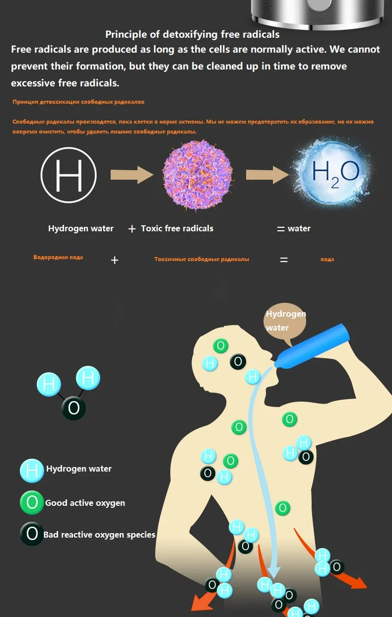 Gerador de hidrogênio copo filtro de água de vidro rica em hidrogênio chaleira de água ionizador de água garrafa de hidrogênio-rico copo de água
