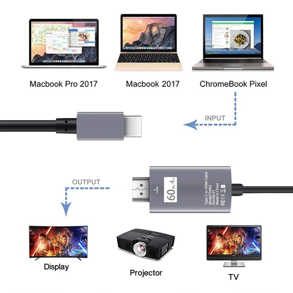 Câble convertisseur USB Type-C vers HDMI, adaptateur Thunderbolt 3, Macbook, iPad, Samsung S8, 4K, 60Hz, USB 3.1