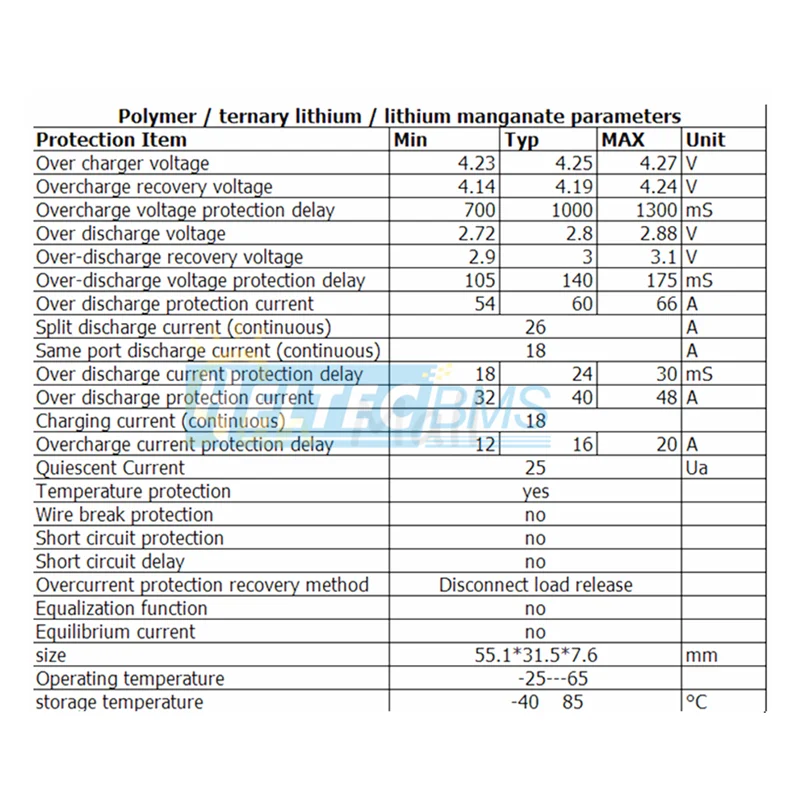 6S/7S/13S 25A BMS Board 24V 36V 48V Polymer Lithium/Ternary Lithium/ Iron Phosphate/LiFePo4  Universal Battery Protection Board