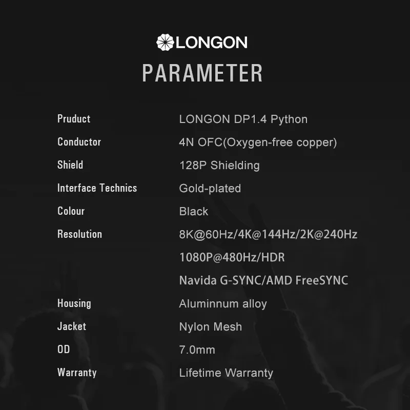 LONGON-Cable DisplayPort1.4 8K 60Hz 4K144Hz 240Hz 480Hz para RTX3080 3090 PC, portátil, TV, puerto de pantalla 1,4 DP 1,2, Cable de juego