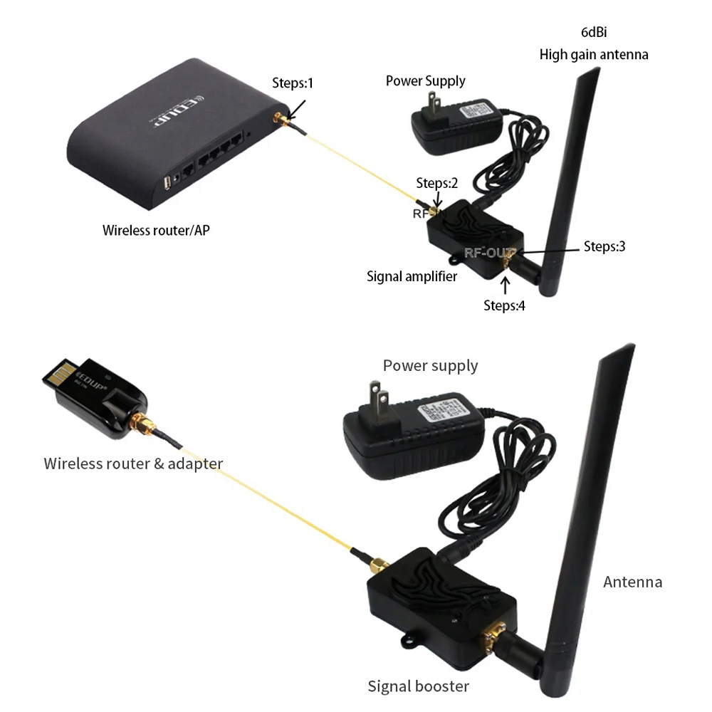 EDUP Wifi Booster 2.4GHz 8W Wifi Power Signal Amplifier Router Range Extend Booster 6dBi Wireless Antenna Adapter 802.11b/g/n