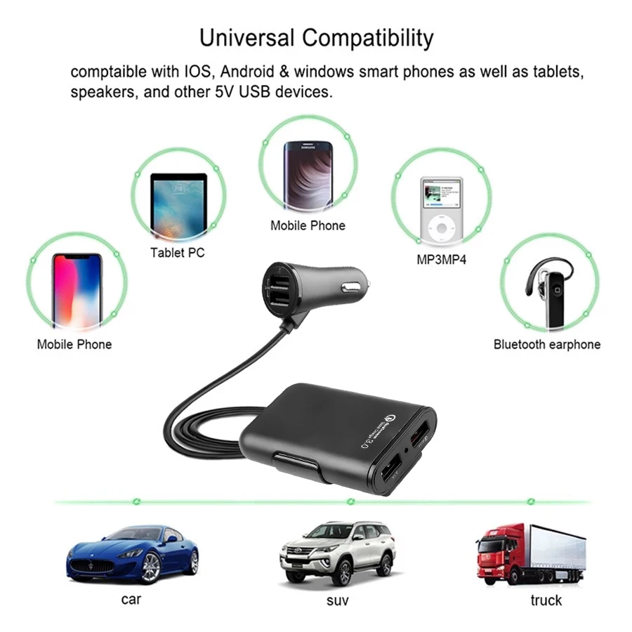 USB3.0 car charger 4-port QC3.0 + 2.4A + 3.1A universal USB fast charging adapter, 5.6 feet extension cable suitable for tablet