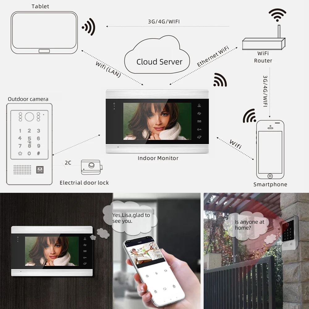 Jeatone Tuya 7 polegada WIFI vídeo porteiro com uma câmera e codificador para portão de entrada com câmera de vídeo campainha Portão sistema de intercomunicação