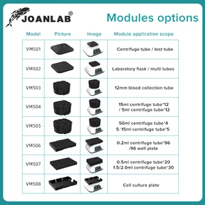 laboratuvara ek olarak en çok satılan 8 ürün-no. 7