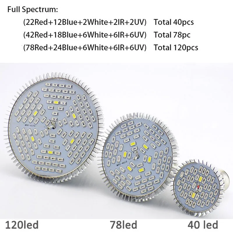 120 150 LED Plant Grow Light Hydro Phyto หลอดไฟในร่มดอกไม้เรือนกระจก Full Spectrum Growth โคมไฟ E27 Growbox ห้อง